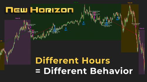 Imbalance Volume Sensor: NinjaTrader Imbalance Indicator - ninZa.co